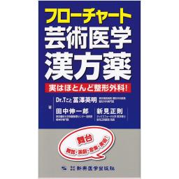 フローチャート芸術医学漢方薬　実はほとんど整形外科！