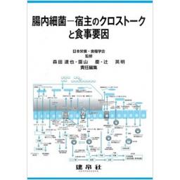 腸内細菌―宿主のクロストークと食事要因