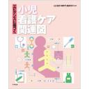 エビデンスに基づく小児看護ケア関連図