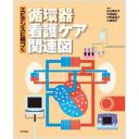 エビデンスに基づく循環器看護ケア関連図